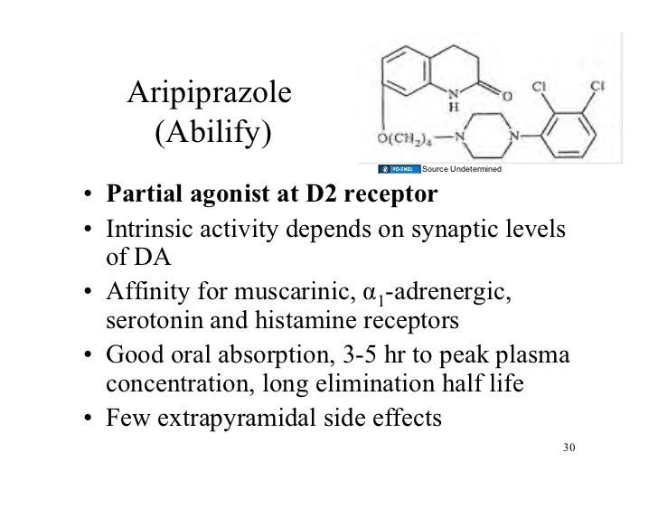 Aripiprazole Injection Side Effects