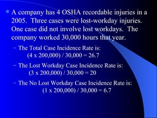 A company has 4 OSHA recordable injuries in a 2005.  Three cases were lost-workday injuries.  One case did not involve lost workdays.  The company worked 30,000 hours that year. The Total Case Incidence Rate is:    (4 x 200,000) / 30,000 = 26.7 The Lost Workday Case Incidence Rate is:    (3 x 200,000) / 30,000 = 20 The No Lost Workday Case Incidence Rate is:    (1 x 200,000) / 30,000 = 6.7 