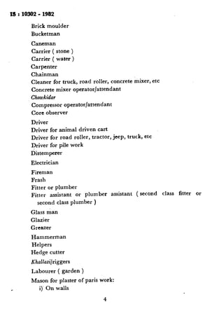 IS:10302-1982
Brick moulder
Bucketman
Caneman
Carrier ( stone )
Carrier ( water )
Carpenter
Chainman
Cleaner for truck, road roller, concrete mixer, etc
Concrete mixer operator/attendant
Chowkidar
Compressor operator/attendant
Core observer
Driver
Driver for animal driven cart
Driver for road roller, tractor, jeep, truck, etc
Driver for pile work
Distemperer
Electrician
Fireman
Frash
Fitter or plumber
Fitter assistant or plumber assistant ( second class fitter or
second class plumber )
Glass man
Glazier
Greazer
Hammerman
Helpers
Hedge cutter
Khallasi/riggers
Labourer ( garden )
Mason for plaster of paris work:
c i)’ On walls
4
 