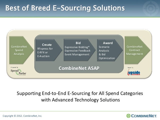 Combinenet Pittsburgh