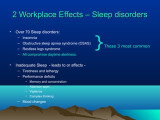 2 Workplace Effects – Sleep disorders2 Workplace Effects – Sleep disorders
• Over 70 Sleep disorders:
– Insomnia
– Obstructive sleep apnea syndrome (OSAS)
– Restless legs syndrome
– All compromise daytime alertness.
• Inadequate Sleep - leads to or affects -
– Tiredness and lethargy
– Performance deficits
• Memory and concentration
• Attention span
• Vigilance
• Complex thinking
– Mood changes
}These 3 most common
 