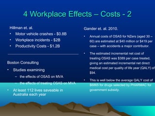 4 Workplace Effects – Costs - 24 Workplace Effects – Costs - 2
Hillman et. al.
• Motor vehicle crashes - $0.8B
• Workplace incidents - $2B
• Productivity Costs - $1.2B
Boston Consulting
• Studies examining
– the effects of OSAS on MVA
– the effects of treating OSAS on MVA
• At least 112 lives saveable in
Australia each year
Gander et. al. 2010.
• Annual costs of OSAS for NZers (aged 30 –
60) are estimated at $40 million or $419 per
case – with accidents a major contributor.
• The estimated incremental net cost of
treating OSAS was $389 per case treated,
giving an estimated incremental net direct
medical cost per quality of life year (QALY) of
$94.
• This is well below the average QALY cost of
$6865 for drugs selected by PHARMAC for
government subsidy.
 