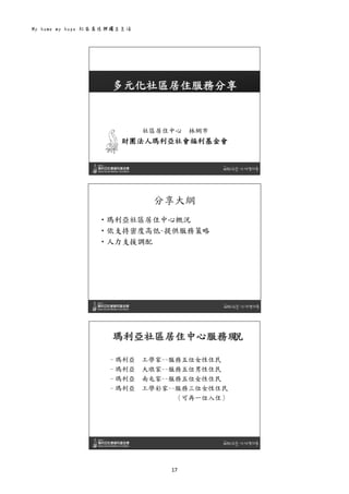 My home my hope 社區居住與獨立生活 
17 
 
社區居住中心 林網市
財團法人瑪利亞社會福利基金會
多元化社區居住服務分享
 
分享大綱
‧瑪利亞社區居住中心概況
‧依支持密度高低~提供服務策略
‧人力支援調配
 
瑪利亞社區居住中心服務現況
–瑪利亞 工學家~~服務五位女性住民
–瑪利亞 大墩家~~服務五位男性住民
–瑪利亞 南屯家~~服務五位女性住民
–瑪利亞 工學彩家~~服務三位女性住民
〈可再一位入住〉
 
 