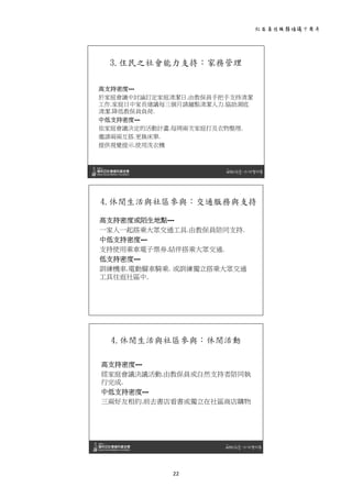 社區居住服務倡議十周年 
22 
 
3.住民之社會能力支持：家務管理
高支持密度---
於家庭會議中討論訂定家庭清潔日.由教保員手把手支持清潔
工作.家庭日中家長建議每三個月請鐘點清潔人力.協助測底
清潔.降低教保員負荷.
中低支持密度---
依家庭會議決定的活動計畫.每周兩次家庭打及衣物整理.
邀請兩兩互搭.更換床單.
提供視覺提示.使用洗衣機
 
4.休閒生活與社區參與：交通服務與支持
高支持密度或陌生地點---
一家人一起搭乘大眾交通工具.由教保員陪同支持.
中低支持密度---
支持使用乘車電子票劵.結伴搭乘大眾交通.
低支持密度---
訓練機車.電動腳車騎乘. 或訓練獨立搭乘大眾交通
工具往返社區中.
 
4.休閒生活與社區參與：休閒活動
高支持密度---
經家庭會議決議活動.由教保員或自然支持者陪同執
行完成.
中低支持密度---
三兩好友相約.前去書店看書或獨立在社區商店購物
 
 