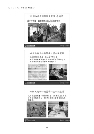 My home my hope 社區居住與獨立生活 
25 
 
以個人為中心的圓夢計畫-搭火車
• 高支持密度---圓喜歡搭火車..好玩的夢想！
 
‧透過PCP訪談夢想，讓她有了新活力
‧媒合美術社團參與及志工淑治老師『每週』指
導她學習以不同素材之美術創作。
以個人為中心的圓夢計畫—開畫展
 
支持完成30幅畫，於100年8月、101年11月在潭子
身障福利服務中心，101年2月愛心家園藝術光廊
開畫展.
以個人為中心的圓夢計畫—開畫展
 
 