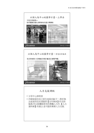 社區居住服務倡議十周年 
26 
 
以個人為中心的圓夢計畫—上學去
中低支持密度---
陪同選課及報名.準時參加社區大學課程
 
以個人為中心的圓夢計畫—考駕照買機車
低支持密度---支持擬定存款計畫.每日練習考題.
 
人力支援調配
• 分享中心排班表
• 四個家庭住民之原生家庭功能不一.對於無
法返家的住民須提供【全年無休】的支持
服務.所以除團隊原有的專職人力外.【人力
資料庫】的建立.是可提供專業人力支援.
 
 