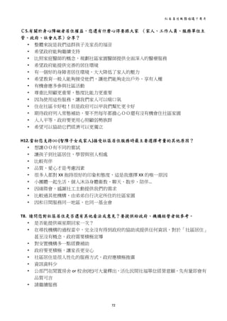 社區居住服務倡議十周年 
72 
 
Ｃ5.有關於身心障礙者居住權益，您還有什麼心得要跟大家  （家人、工作人員、服務單位主
管、政府、社會大眾）分享？ 
• 整體來說是我們這群孩子及家長的福音   
• 希望政府能夠繼續支持   
• 比照家庭醫師的概念，規劃社區家園醫師提供全面深入的醫療服務   
• 希望政府能提供完善的居住環境   
• 有一個好的身障者居住環境，大大降低了家人的壓力   
• 希望教育一般人能夠接受他們，讓他們能夠走出戶外、享有人權   
• 有機會應多參與社區活動   
• 尊重比照顧更重要，態度比能力更重要   
• 因為使用這些服務，讓我們家人可以喘口氣   
• 住在社區卡好啦！但是政府可以甲我們幫忙更卡好   
• 期待政府列入常態補助，要不然每年都擔心ＯＯ還有沒有機會住社區家園   
• 人人平等，政府要更用心照顧弱勢族群   
• 希望可以協助它們經濟可以更獨立   
 
H12.當初您支持○○ (智障子女或家人)接受社區居住服務時最主要選擇考量的其他原因？ 
• 想讓ＯＯ有不同的嘗試   
• 讓孩子到社區居住，學習與別人相處   
• 比較有伴   
• 品質、愛心才是考慮因素   
• 很多人都對 XX 抱持很好的印象和態度，這是我選擇 XX 的唯一原因   
• 小團體一起生活，個人沐浴身體衛教、聊天、散步、陪伴… 
• 因緣際會，感謝社工主動提供我們的需求   
• 比較過其他機構，由弟弟自行決定所住的社區家園   
• 因和日間服務同一地區，也同一基金會   
 
T8.  請問您對社區居住是否還有其他看法或意見？要提供給政府、機構經營者做參考。 
• 是否能提供兩星期回家一次？   
• 在尋找機構的過程當中，完全沒有得到政府的協助或提供任何資訊，對於「社區居住」
甚至沒有概念，政府需要積極宣導   
• 對安置機構多一點經費補助   
• 政府要更積極，讓家長更安心   
• 社區居住是很人性化的服務方式，政府應積極推廣   
• 資訊資料少   
• 公部門在閒置房舍 or 校舍(地)可大量釋出，活化民間社福單位經營意願，先有量即會有
品質可言   
• 請繼續服務   
 