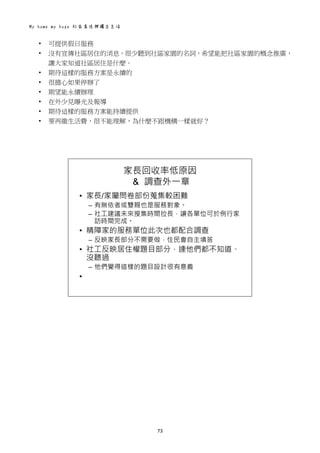 My home my hope 社區居住與獨立生活 
73 
 
• 可提供假日服務   
• 沒有宣傳社區居住的消息，很少聽到社區家園的名詞，希望能把社區家園的概念推廣，
讓大家知道社區居住是什麼。   
• 期待這樣的服務方案是永續的   
• 很擔心如果停辦了 
• 期望能永續辦理 
• 在外少見曝光及報導 
• 期待這樣的服務方案能持續提供 
• 要再繳生活費，很不能理解，為什麼不跟機構一樣就好？   
 
 
 
家長回收率低原因
& 調查外一章
• 家長/家屬問卷部份蒐集較困難
– 有無依者或雙親也是服務對象。
– 社工建議未來搜集時間拉長，讓各單位可於例行家
訪時間完成。
• 精障家的服務單位此次也都配合調查
– 反映家長部分不需要做，住民會自主填答
• 社工反映居住權題目部分，連他們都不知道、
沒聽過
– 他們覺得這樣的題目設計很有意義
•
 
 