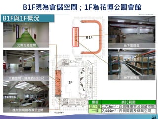 B1F現為倉儲空間；1F為花博公園會館
23
 