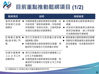 目前重點推動鬆綁項目 (1/2)
8
鬆綁項目 說明 推動進度
創新新創事業
研發替代役員
額需求
 待國發會提出創新創業認定範圍，由
內政部將「創新新創事業」列為核配
研替員額「政策支持度」之適用對象，
依規定全額滿足其員額需求
 由國發會提出創新創業認定
範圍
 內政部於國發會提出創新創
業認定範圍後，納入研發替
代役員額核配作業辦理
放 寬 雇 主 營 業
額(資本額) 門
檻
 現行已有會商方式免除雇主資本額
(營業額) 限制
 待國發會提出創新創業認定範圍，勞
動部即可採會商方式免除雇主限制
 國發會提出創新創業認定範圍
 勞動部於國發會提出創新創業
認定範圍後，完成會商免除作
業
放寬外籍專業
人士 2 年工作
經驗限制
 現行已有會商方式免除外籍專業人士
2 年工作經驗限制
 待國發會提出創新創業認定範圍，勞
動部即可採會商方式免除 2 年工作經
驗限制
註: 具創新能力之新創企業之初擬定義請參考附件四
 