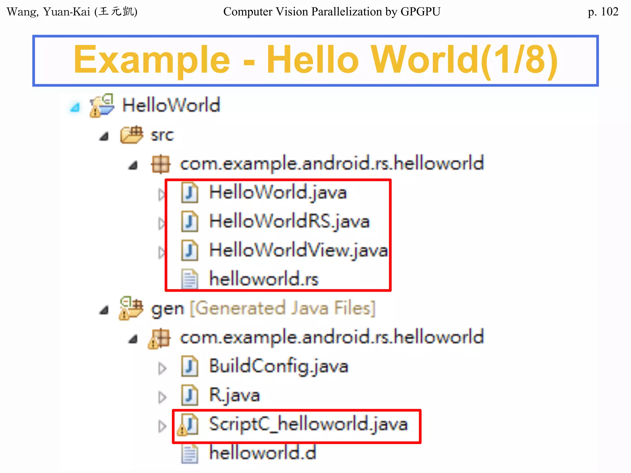 Wang,	Yuan-Kai	(王元凱) Computer Vision Parallelization by GPGPU p.
Example - Hello World(1/8)
102
 