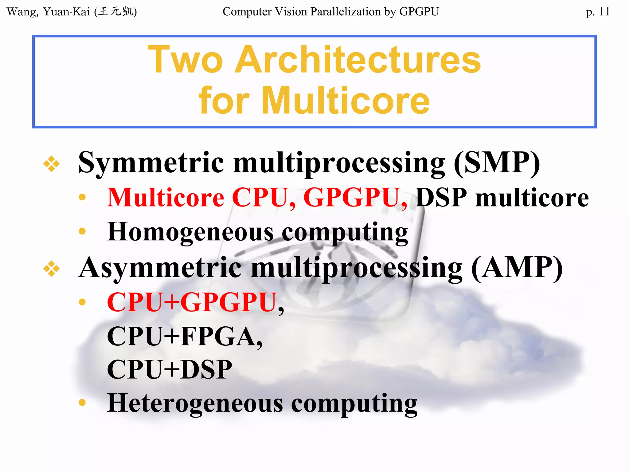 Wang,	Yuan-Kai	(王元凱) Computer Vision Parallelization by GPGPU p.
Two Architectures
for Multicore
❖ Symmetric multiprocessing (SMP)
• Multicore CPU, GPGPU, DSP multicore
• Homogeneous computing
❖ Asymmetric multiprocessing (AMP)
• CPU+GPGPU,
CPU+FPGA,
CPU+DSP
• Heterogeneous computing
11
 