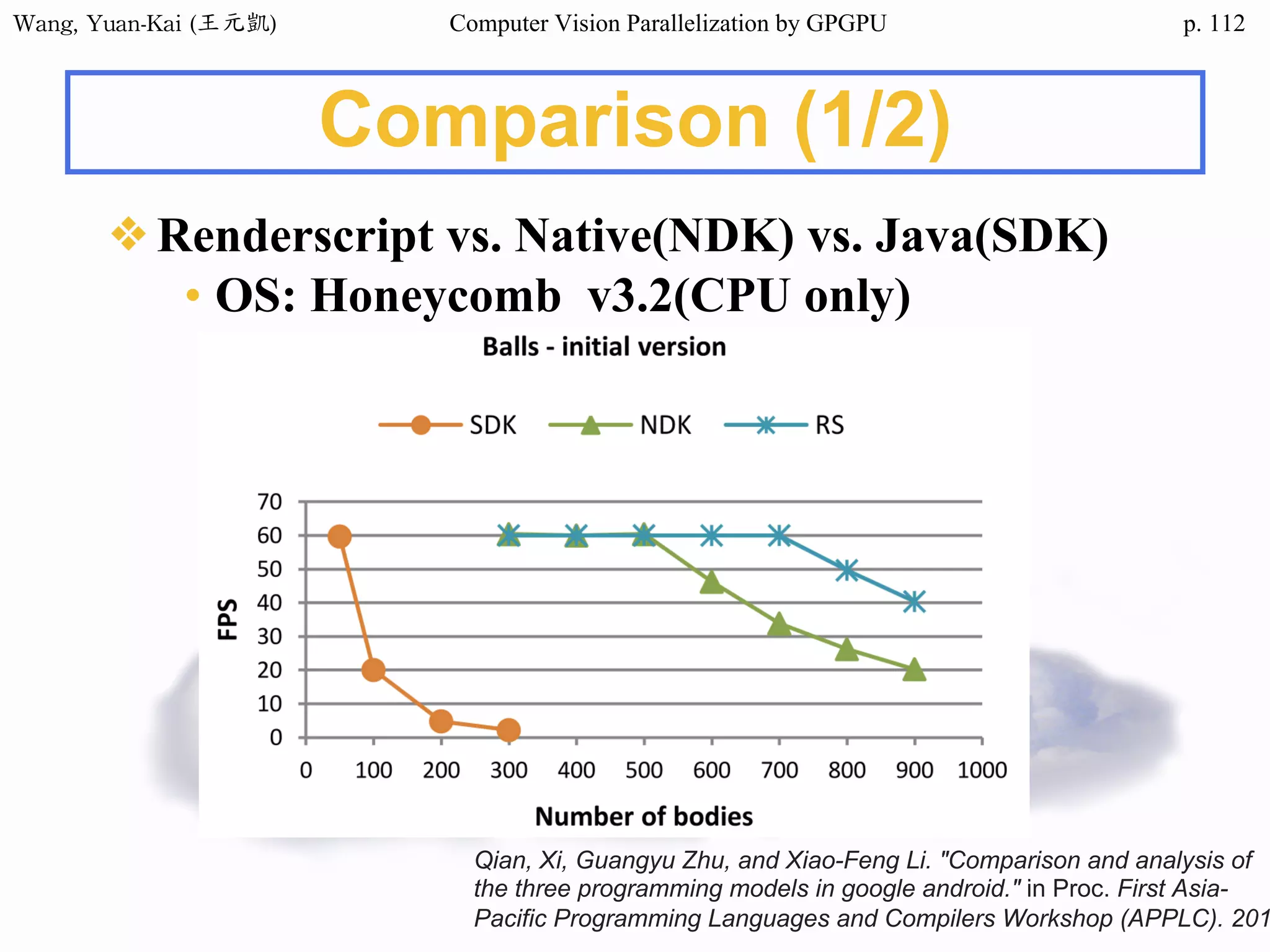 Wang,	Yuan-Kai	(王元凱) Computer Vision Parallelization by GPGPU p.
Comparison (1/2)
❖Renderscript vs. Native(NDK) vs. Java(SDK)
• OS: Honeycomb v3.2(CPU only)
Qian, Xi, Guangyu Zhu, and Xiao-Feng Li. "Comparison and analysis of
the three programming models in google android." in Proc. First Asia-
Pacific Programming Languages and Compilers Workshop (APPLC). 201
112
 