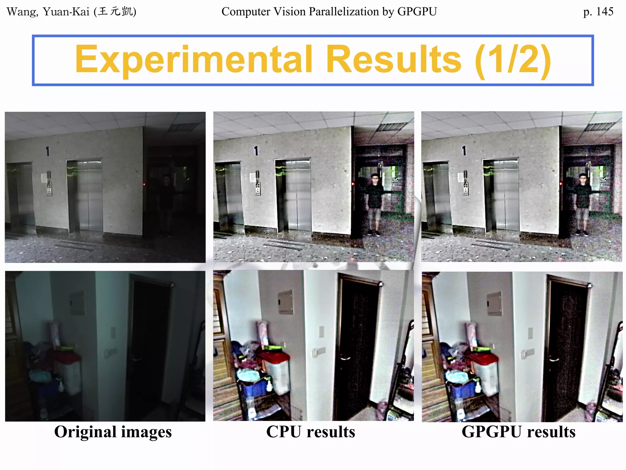 Wang,	Yuan-Kai	(王元凱) Computer Vision Parallelization by GPGPU p.
CPU results GPGPU resultsOriginal images
Experimental Results (1/2)
145
 
