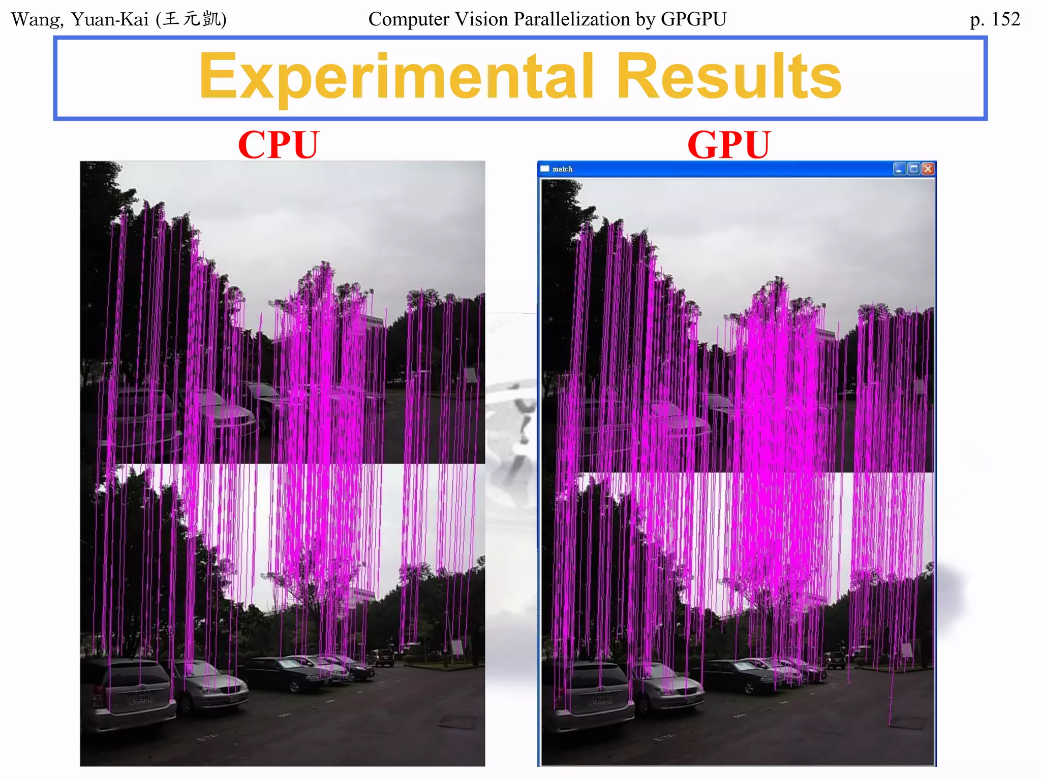 Wang,	Yuan-Kai	(王元凱) Computer Vision Parallelization by GPGPU p.
CPU GPU
Experimental Results
152
 