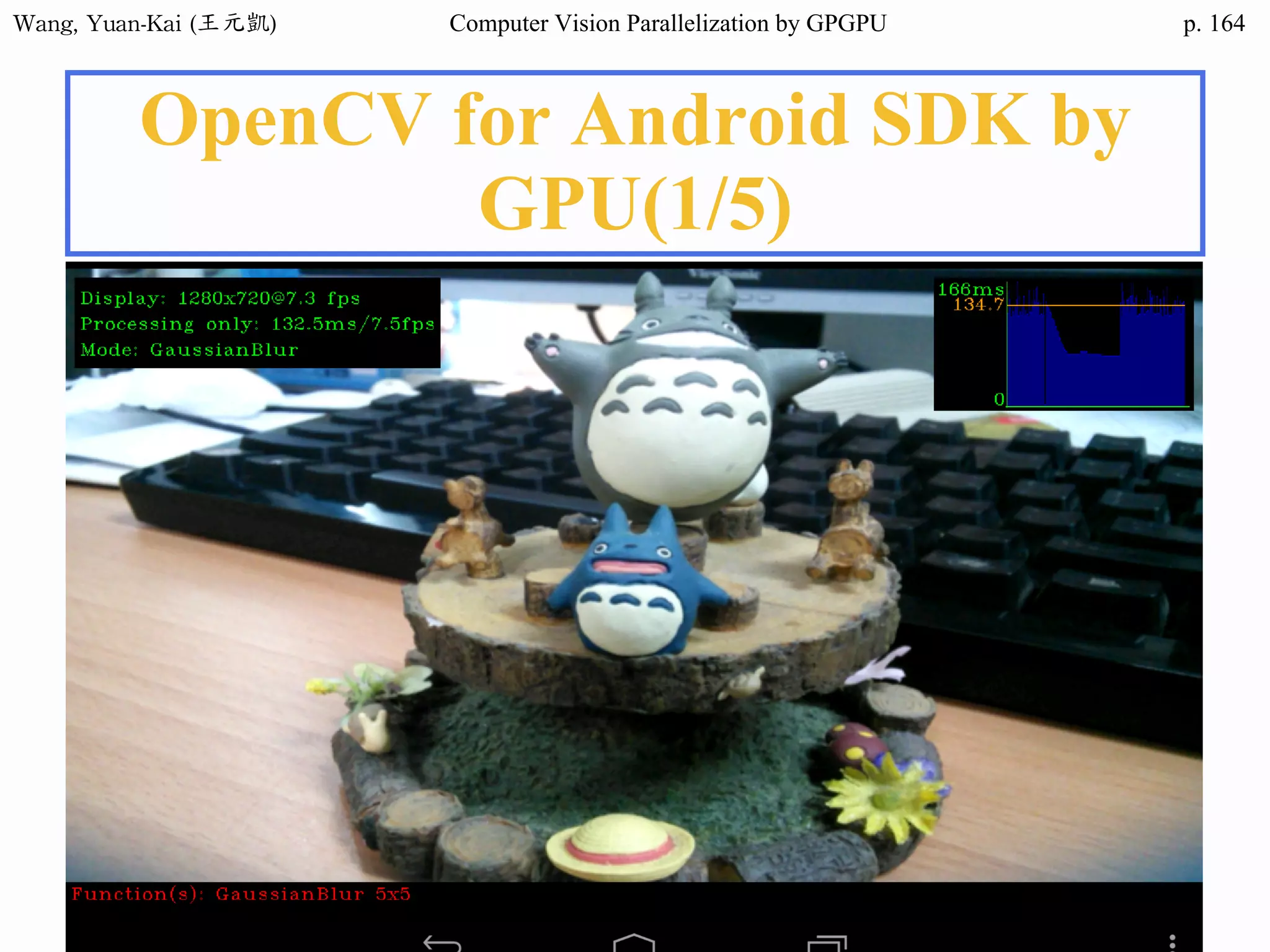 Wang,	Yuan-Kai	(王元凱) Computer Vision Parallelization by GPGPU p.
OpenCV for Android SDK by
GPU(1/5)
164
 