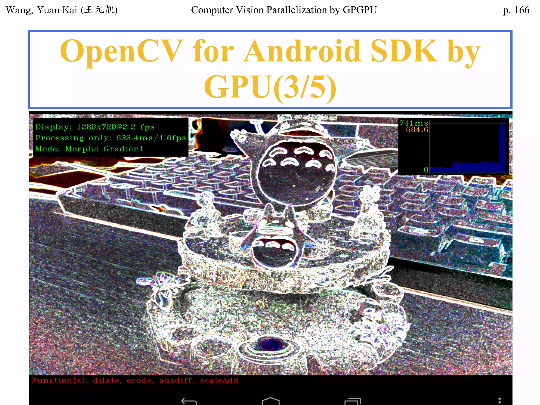 Wang,	Yuan-Kai	(王元凱) Computer Vision Parallelization by GPGPU p.
OpenCV for Android SDK by
GPU(3/5)
166
 