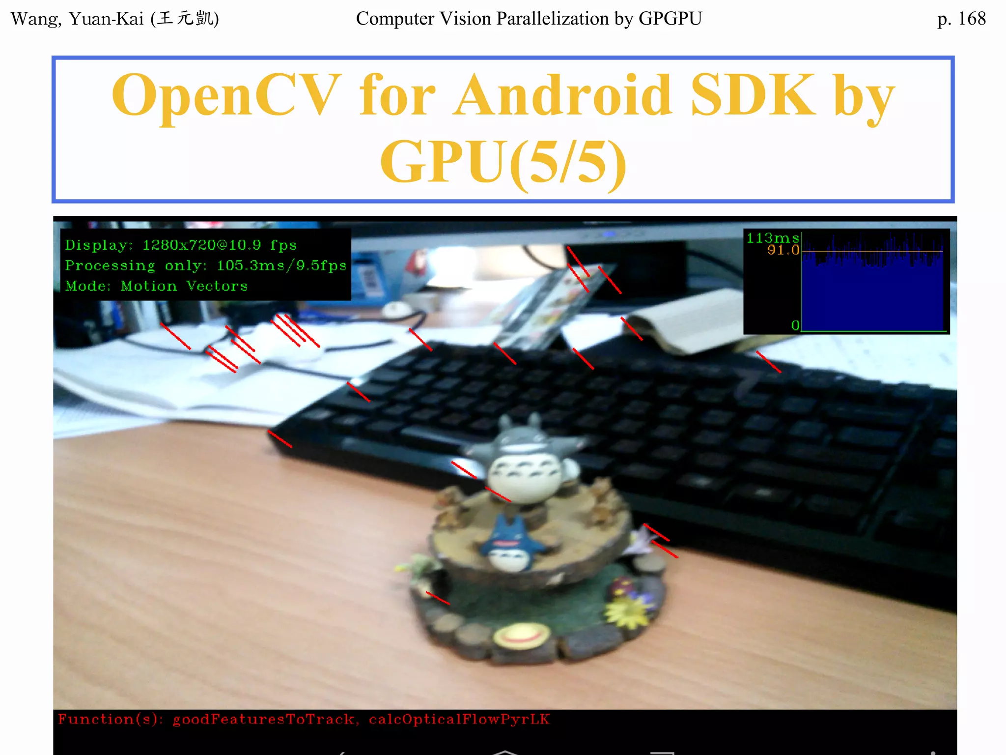 Wang,	Yuan-Kai	(王元凱) Computer Vision Parallelization by GPGPU p.
OpenCV for Android SDK by
GPU(5/5)
168
 