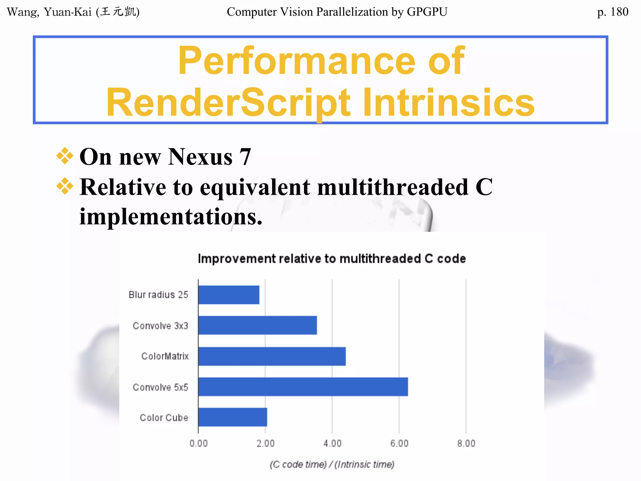 Wang,	Yuan-Kai	(王元凱) Computer Vision Parallelization by GPGPU p.
Performance of
RenderScript Intrinsics
❖On new Nexus 7
❖Relative to equivalent multithreaded C
implementations.
180
 