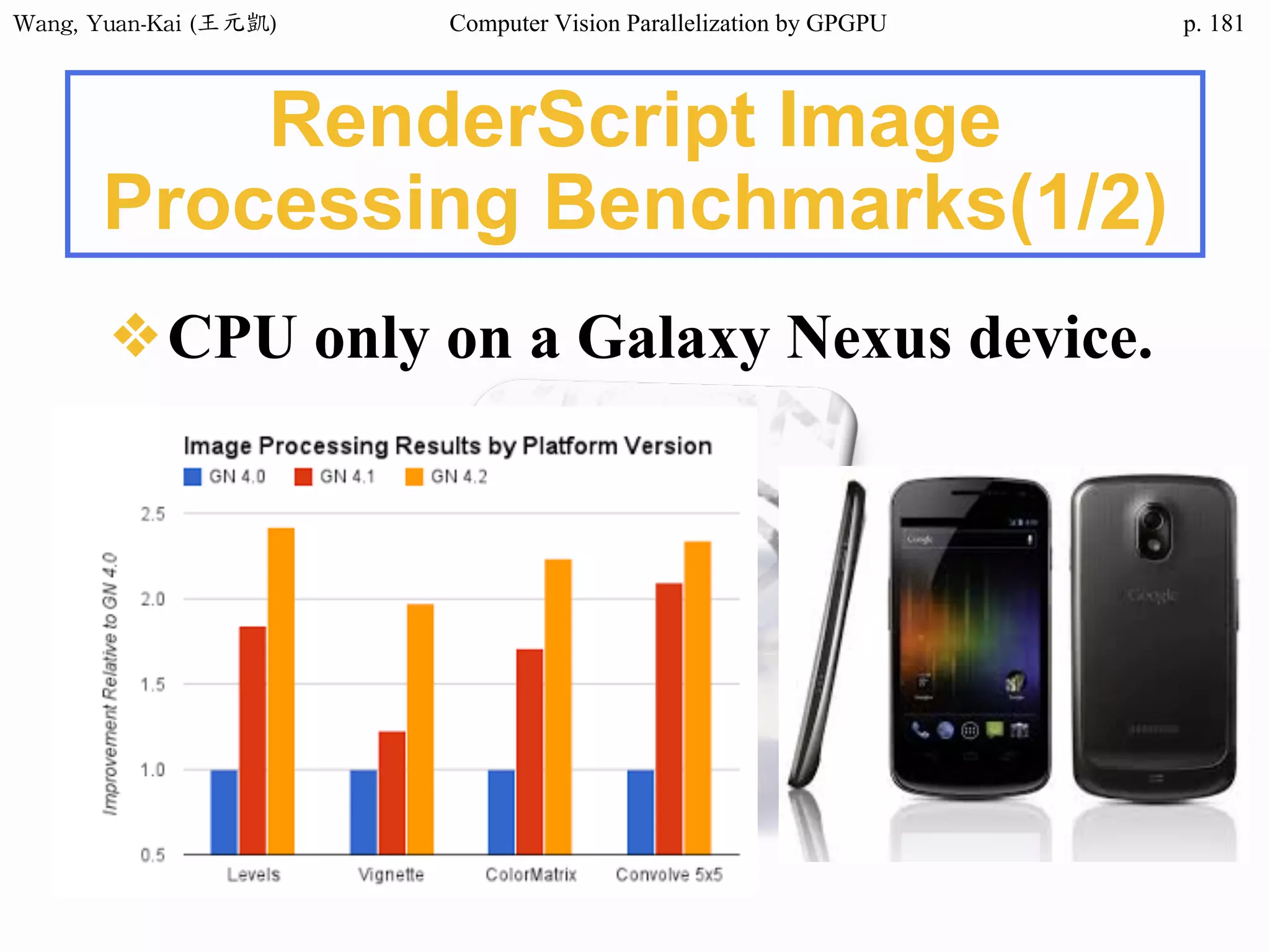 Wang,	Yuan-Kai	(王元凱) Computer Vision Parallelization by GPGPU p.
RenderScript Image
Processing Benchmarks(1/2)
❖CPU only on a Galaxy Nexus device.
181
 