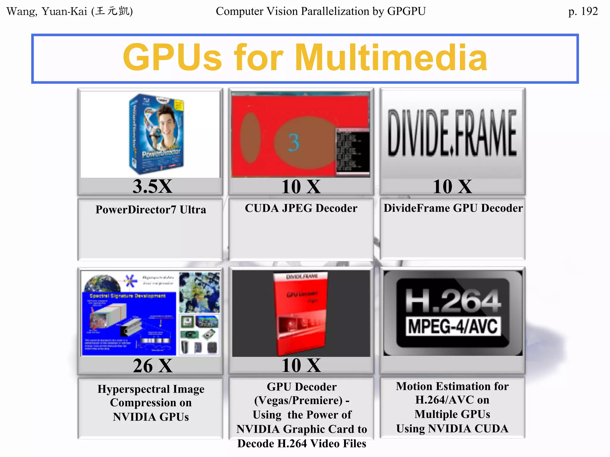 Wang,	Yuan-Kai	(王元凱) Computer Vision Parallelization by GPGPU p.
GPUs for Multimedia
Motion Estimation for
H.264/AVC on
Multiple GPUs
Using NVIDIA CUDA
10 X
CUDA JPEG Decoder
10 X
DivideFrame GPU Decoder
Hyperspectral Image
Compression on
NVIDIA GPUs
10 X
GPU Decoder
(Vegas/Premiere) -
Using the Power of
NVIDIA Graphic Card to
Decode H.264 Video Files
26 X
PowerDirector7 Ultra
3.5X
192
 