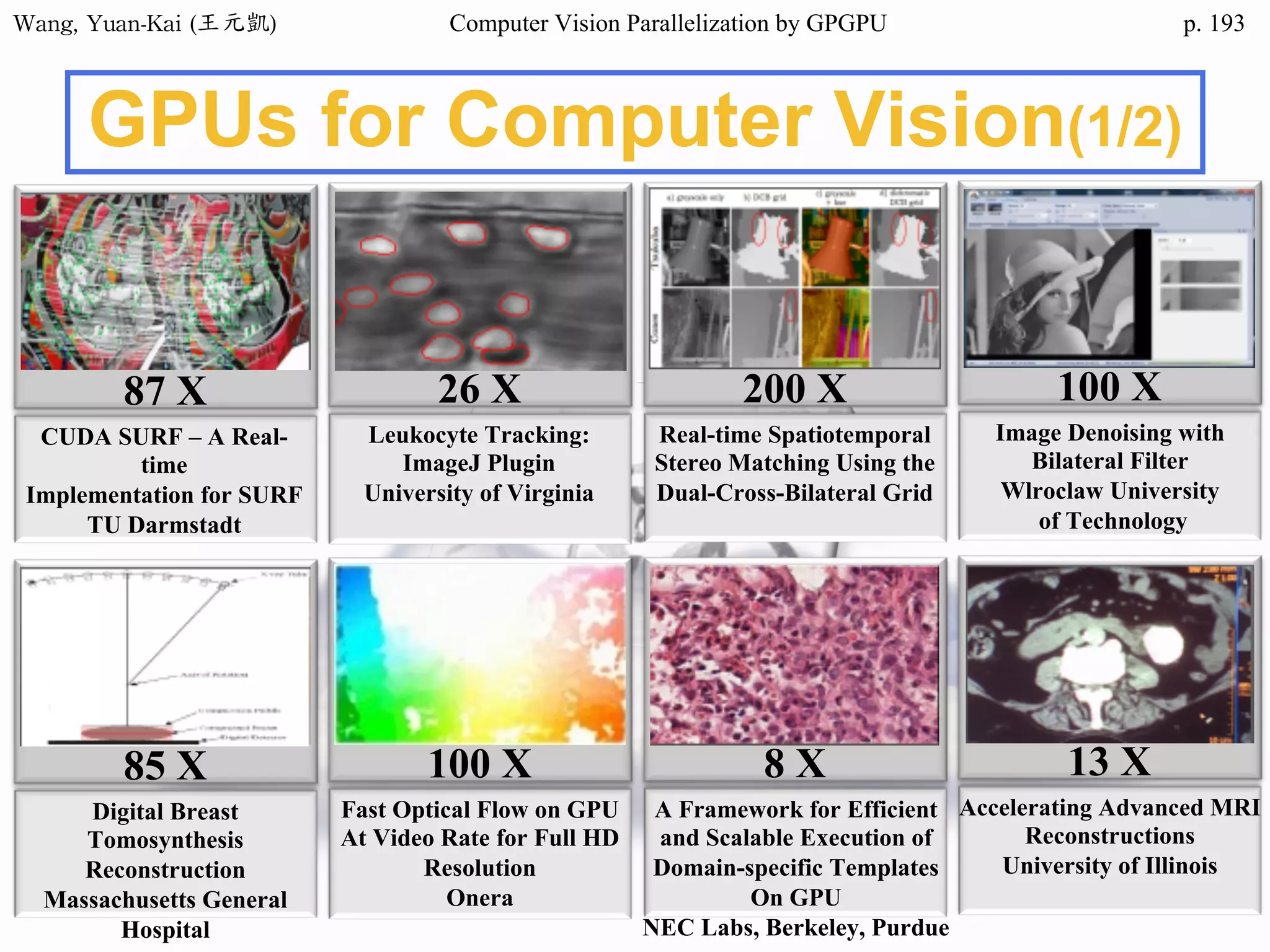 Wang,	Yuan-Kai	(王元凱) Computer Vision Parallelization by GPGPU p.
GPUs for Computer Vision(1/2)
87 X
CUDA SURF – A Real-
time
Implementation for SURF
TU Darmstadt
26 X
Leukocyte Tracking:
ImageJ Plugin
University of Virginia
200 X
Real-time Spatiotemporal
Stereo Matching Using the
Dual-Cross-Bilateral Grid
100 X
Image Denoising with
Bilateral Filter
Wlroclaw University
of Technology
85 X
Digital Breast
Tomosynthesis
Reconstruction
Massachusetts General
Hospital
100 X
Fast Optical Flow on GPU
At Video Rate for Full HD
Resolution
Onera
8 X
A Framework for Efficient
and Scalable Execution of
Domain-specific Templates
On GPU
NEC Labs, Berkeley, Purdue
13 X
Accelerating Advanced MRI
Reconstructions
University of Illinois
193
 