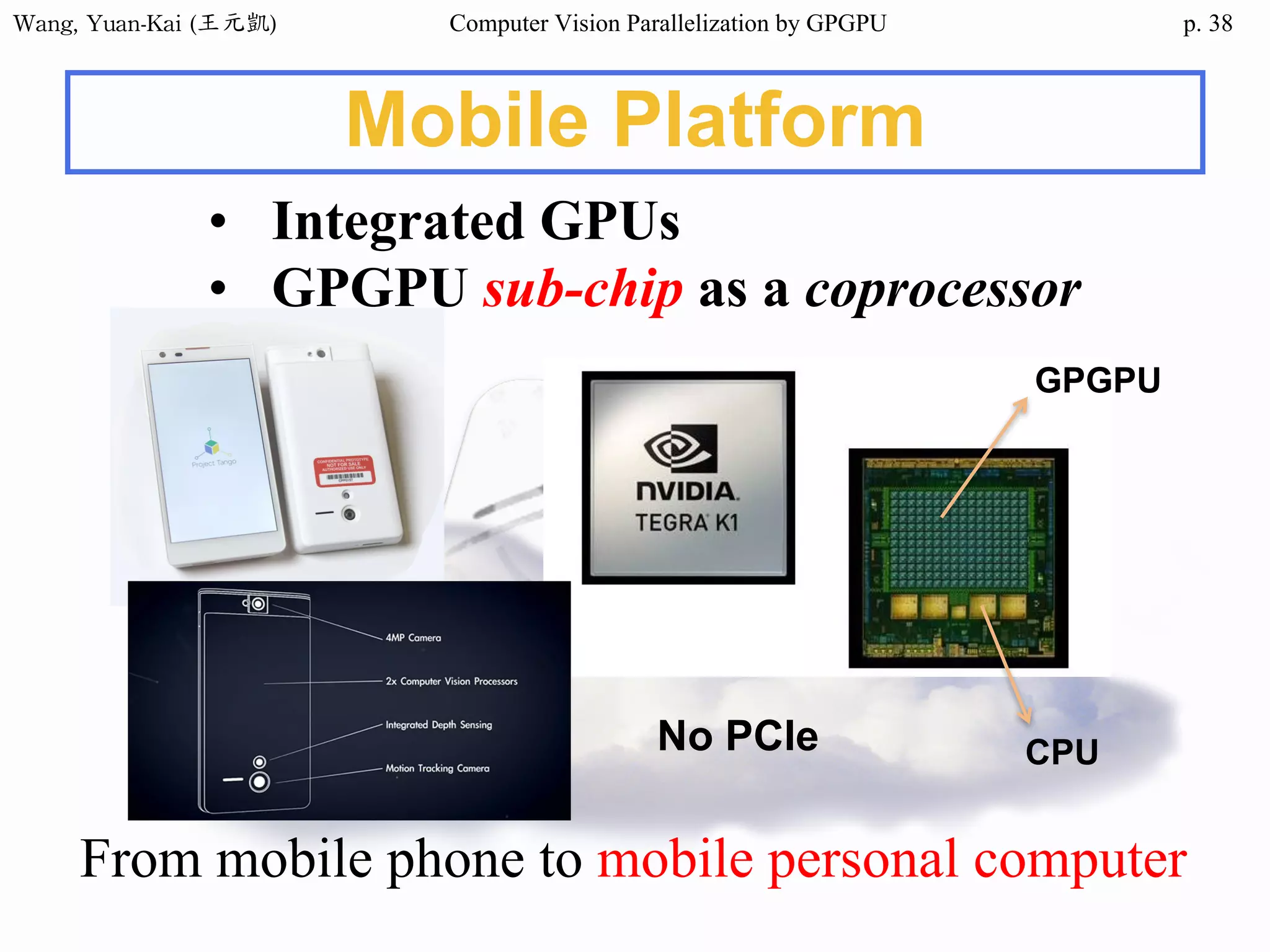Wang,	Yuan-Kai	(王元凱) Computer Vision Parallelization by GPGPU p.
Mobile Platform
• Integrated GPUs
• GPGPU sub-chip as a coprocessor
From mobile phone to mobile personal computer
38
No PCIe
GPGPU
CPU
 