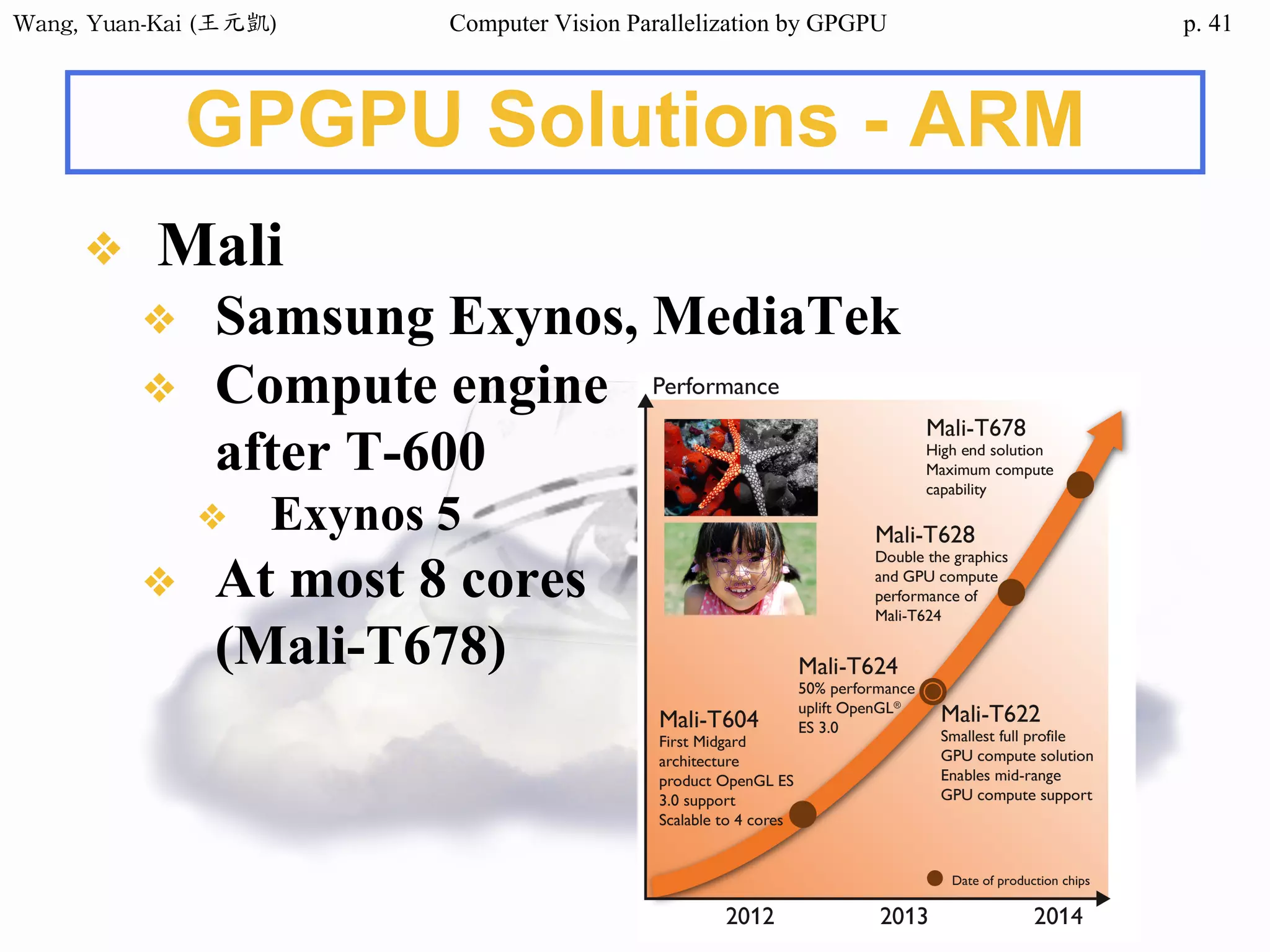 Wang,	Yuan-Kai	(王元凱) Computer Vision Parallelization by GPGPU p.
GPGPU Solutions - ARM
❖ Mali
❖ Samsung Exynos, MediaTek
❖ Compute engine
after T-600
❖ Exynos 5
❖ At most 8 cores
(Mali-T678)
41
 
