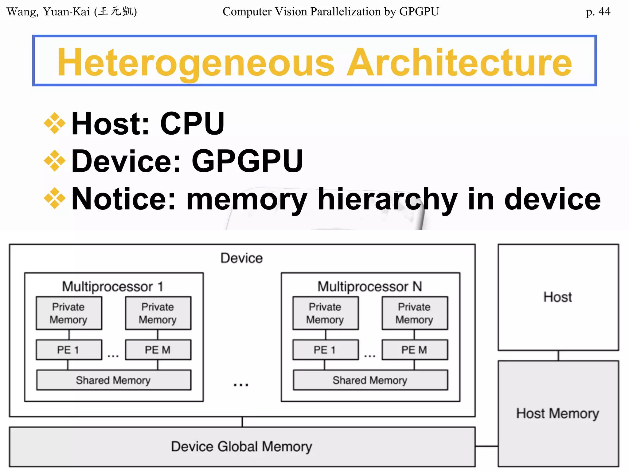 Wang,	Yuan-Kai	(王元凱) Computer Vision Parallelization by GPGPU p.
Heterogeneous Architecture
❖Host: CPU
❖Device: GPGPU
❖Notice: memory hierarchy in device
44
 