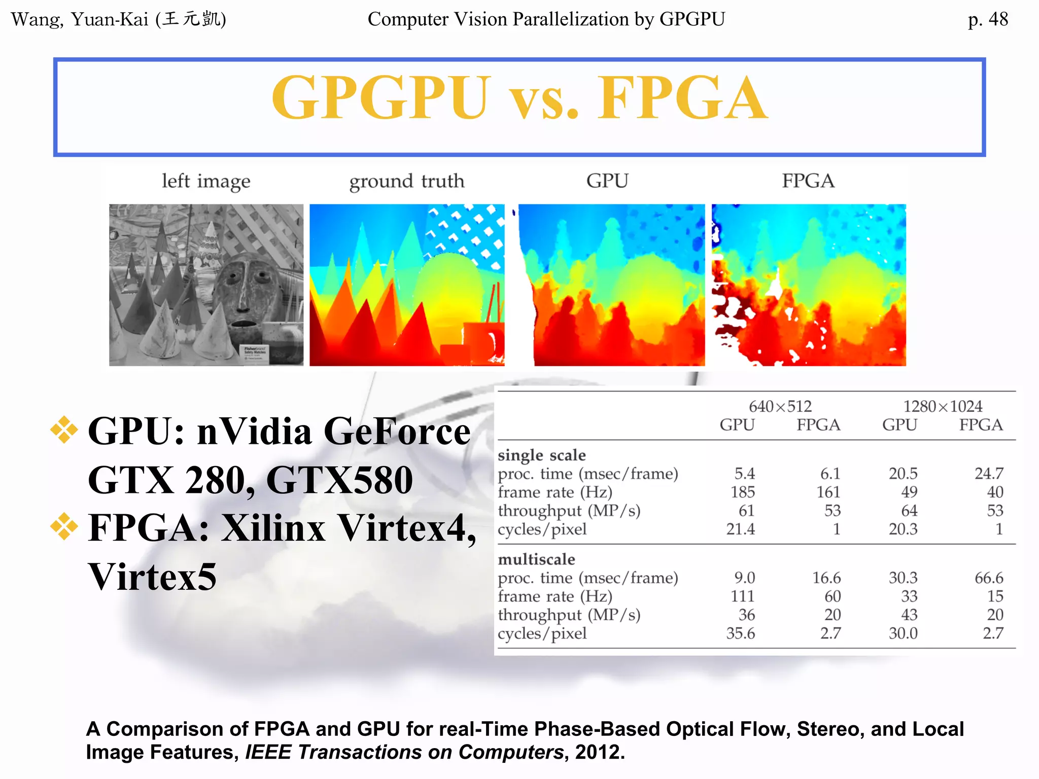 Wang,	Yuan-Kai	(王元凱) Computer Vision Parallelization by GPGPU p.
GPGPU vs. FPGA
❖GPU: nVidia GeForce
GTX 280, GTX580
❖FPGA: Xilinx Virtex4,
Virtex5
A Comparison of FPGA and GPU for real-Time Phase-Based Optical Flow, Stereo, and Local
Image Features, IEEE Transactions on Computers, 2012.
48
 