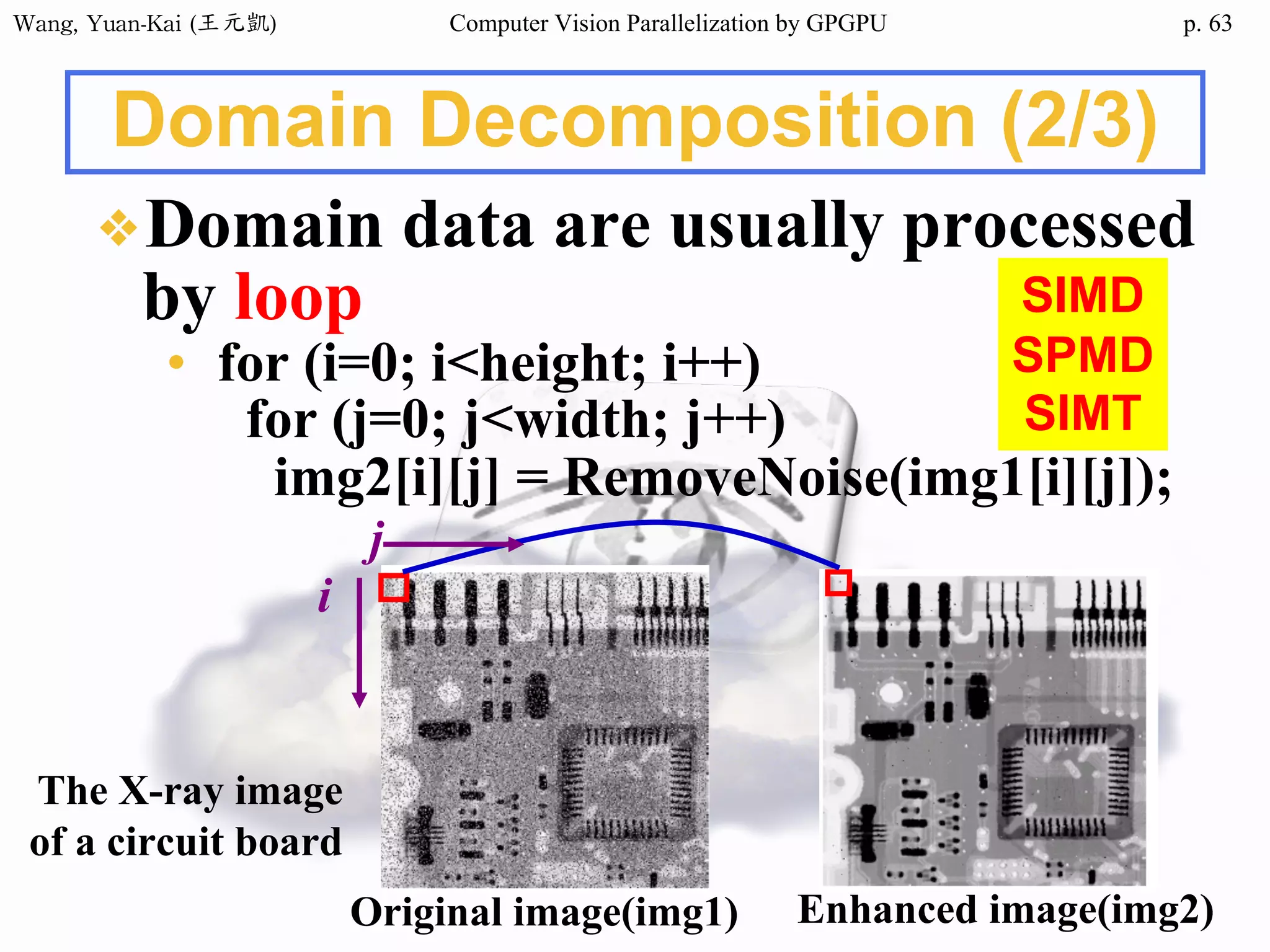 Wang,	Yuan-Kai	(王元凱) Computer Vision Parallelization by GPGPU p.
Domain Decomposition (2/3)
❖Domain data are usually processed
by loop
• for (i=0; i<height; i++)
for (j=0; j<width; j++)
img2[i][j] = RemoveNoise(img1[i][j]);
Original image(img1) Enhanced image(img2)
The X-ray image
of a circuit board
i
j
SIMD
SPMD
SIMT
63
 