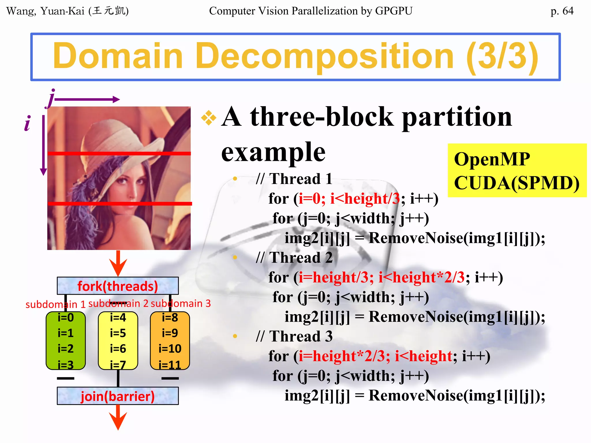 Wang,	Yuan-Kai	(王元凱) Computer Vision Parallelization by GPGPU p.
Domain Decomposition (3/3)
❖A three-block partition
example
• // Thread 1
for (i=0; i<height/3; i++)
for (j=0; j<width; j++)
img2[i][j] = RemoveNoise(img1[i][j]);
• // Thread 2
for (i=height/3; i<height*2/3; i++)
for (j=0; j<width; j++)
img2[i][j] = RemoveNoise(img1[i][j]);
• // Thread 3
for (i=height*2/3; i<height; i++)
for (j=0; j<width; j++)
img2[i][j] = RemoveNoise(img1[i][j]);
i
j
OpenMP
CUDA(SPMD)
fork(threads)
join(barrier)
i=0
i=1
i=2
i=3
i=4
i=5
i=6
i=7
i=8
i=9
i=10
i=11
subdomain	1 subdomain	2 subdomain	3
64
 