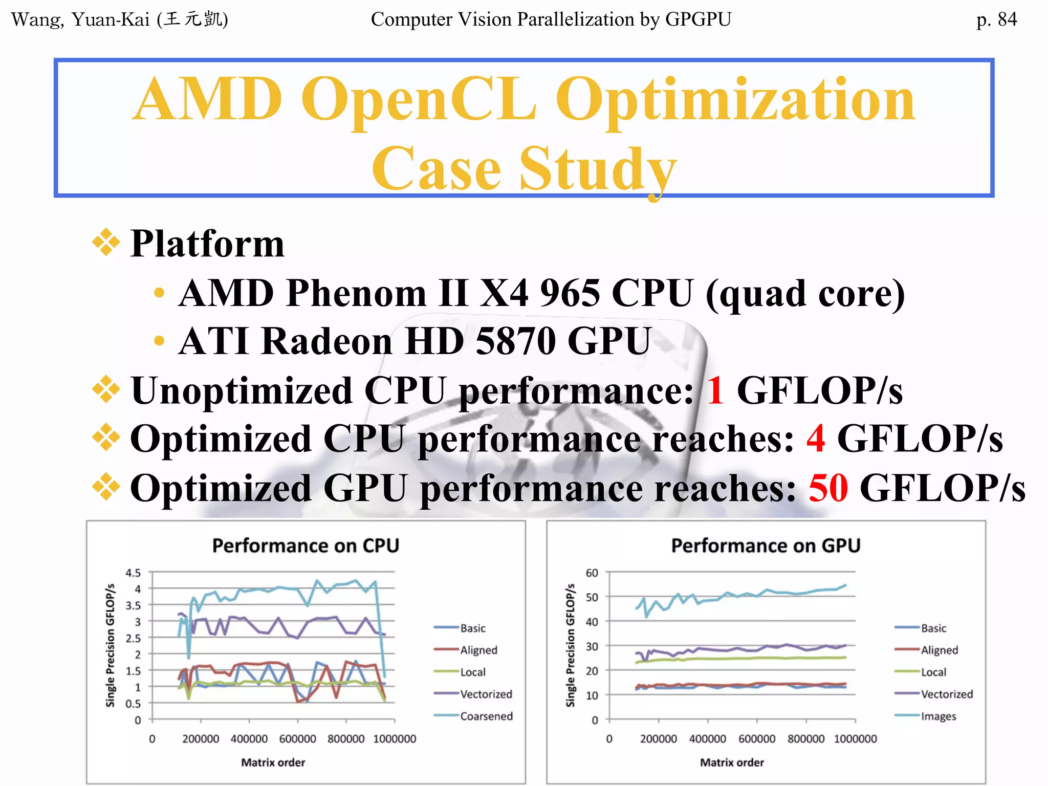 Wang,	Yuan-Kai	(王元凱) Computer Vision Parallelization by GPGPU p.
AMD OpenCL Optimization
Case Study
❖Platform
• AMD Phenom II X4 965 CPU (quad core)
• ATI Radeon HD 5870 GPU
❖Unoptimized CPU performance: 1 GFLOP/s
❖Optimized CPU performance reaches: 4 GFLOP/s
❖Optimized GPU performance reaches: 50 GFLOP/s
84
 