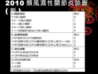 22001100 類風濕性關節炎診斷
(( 新)) 
 