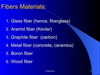 Fibers Materials: Glass fiber (hence, fiberglass) Aramid fiber (Kevlar) Graphite fiber  (carbon) Metal fiber (concrete, ceramics) Boron fiber Wood fiber 