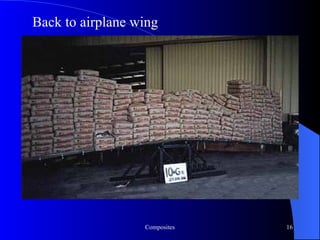 Back to airplane wing 