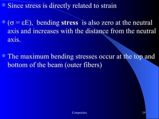 Since stress is directly related to strain    =   E),  bending  stress  is also zero at the neutral axis and increases with the distance from the neutral axis. The maximum bending stresses occur at the top and bottom of the beam (outer fibers) 