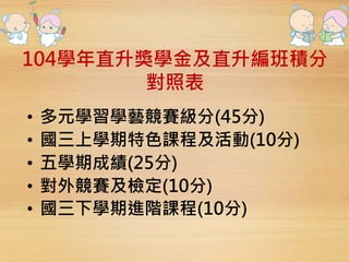 104學年直升獎學金及直升編班積分 
對照表 
• 多元學習學藝競賽級分(45分) 
• 國三上學期特色課程及活動(10分) 
• 五學期成績(25分) 
• 對外競賽及檢定(10分) 
• 國三下學期進階課程(10分) 
 