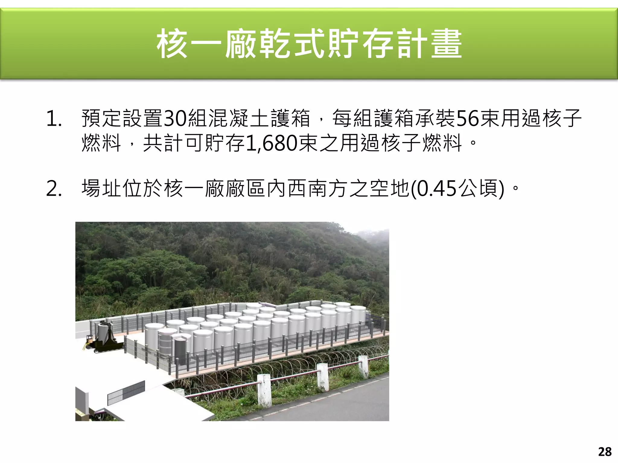 核一廠乾式貯存計畫 
28 
1.預定設置30組混凝土護箱，每組護箱承裝56束用過核子 燃料，共計可貯存1,680束之用過核子燃料。 
2.場址位於核一廠廠區內西南方之空地(0.45公頃)。  
