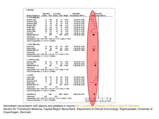 Hemostatic resuscitation with plasma and platelets in trauma Pär I Johansson, Roberto S Oliveri, Sisse R Ostrowski
Section for Transfusion Medicine, Capital Region Blood Bank, Department of Clinical Immunology, Rigshospitalet, University of
Copenhagen, Denmark
 