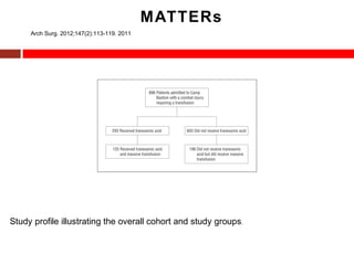 Arch Surg. 2012;147(2):113-119. 2011
Study profile illustrating the overall cohort and study groups.
MATTERs
 