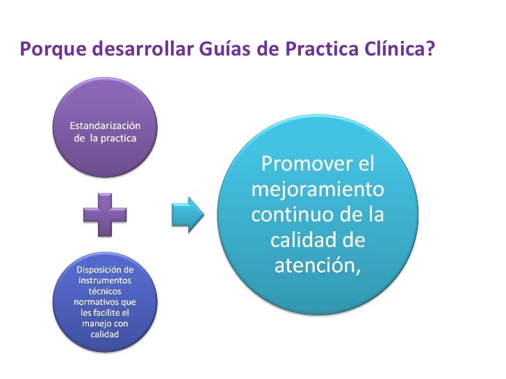 Guías de práctica clínica de enfermería diferencias y Guías de práctica clínica de enfermería diferencias y