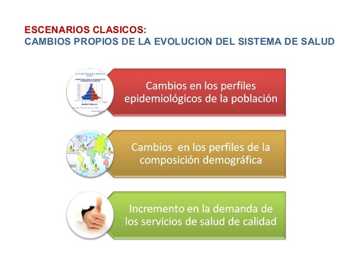 Guías de práctica clínica de enfermería diferencias y Guías de práctica clínica de enfermería diferencias y
