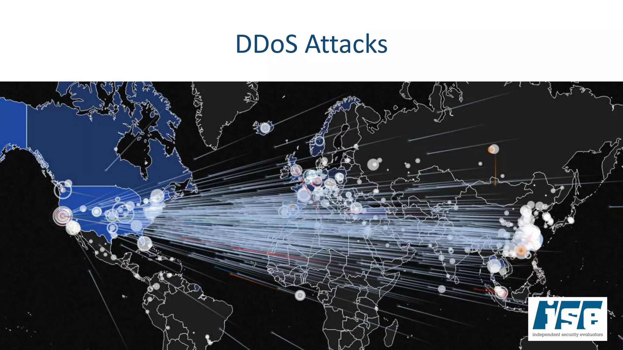 DDoS Attacks
12
 
