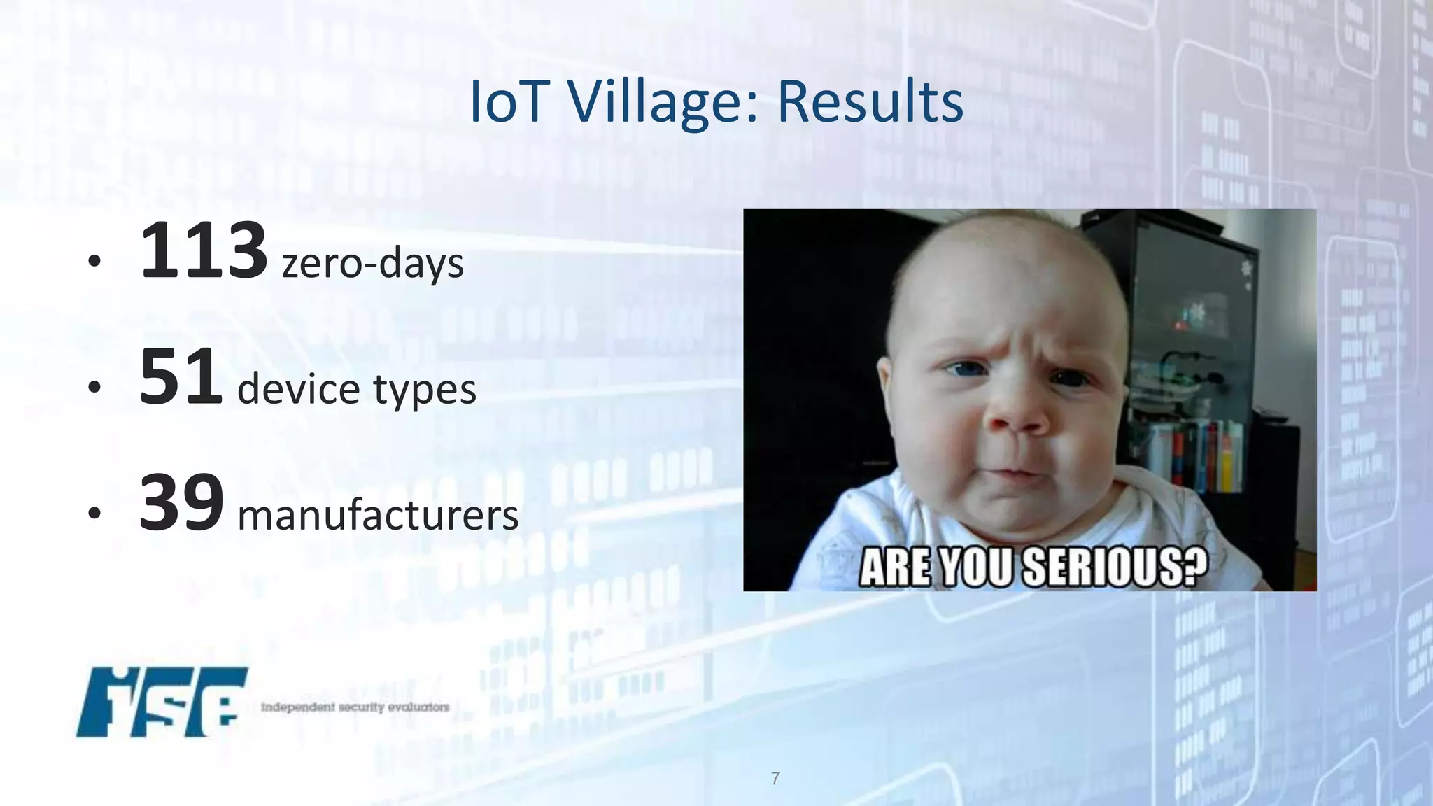IoT Village: Results
7
• 113zero-days
• 51device types
• 39manufacturers
 