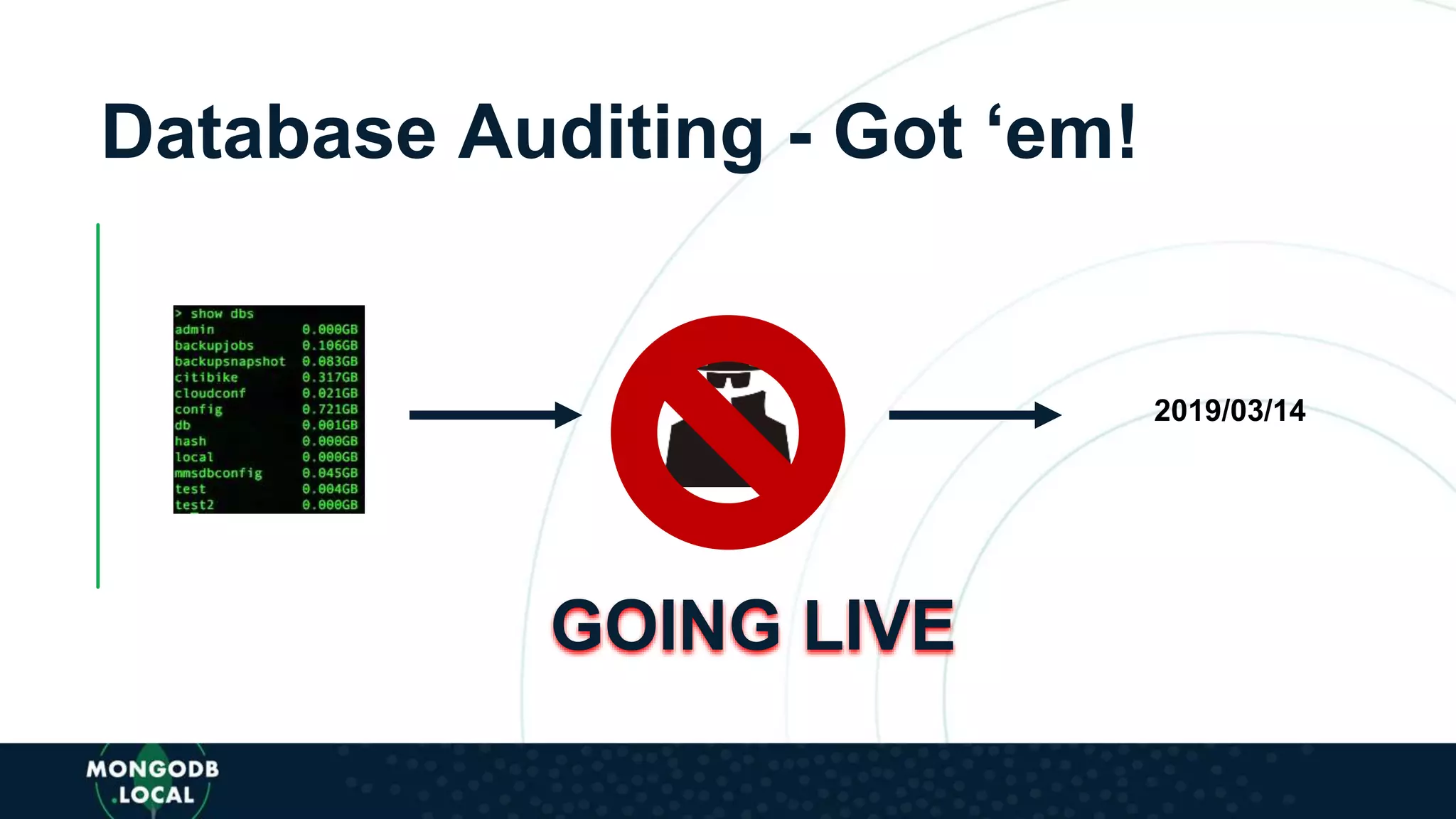 Database Auditing - Got ‘em!
GOING LIVE
2019/03/14
 