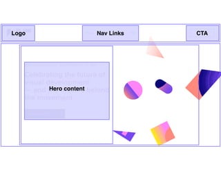 Hero content
Logo Nav Links CTA
 