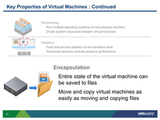 Virtual Machine Part Virtualization 101: Everything You Need To Know To Get Started With ...