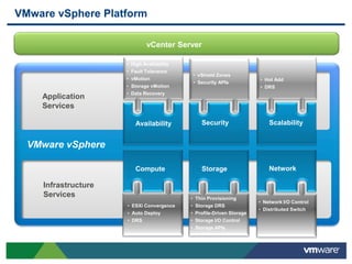 Virtualization 101: Everything You Need To Know To Get Started With ...