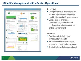 Virtualization 101: Everything You Need To Know To Get Started With ...